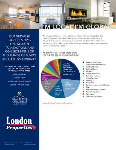 Leading RE Dominates The Top 500 Firms